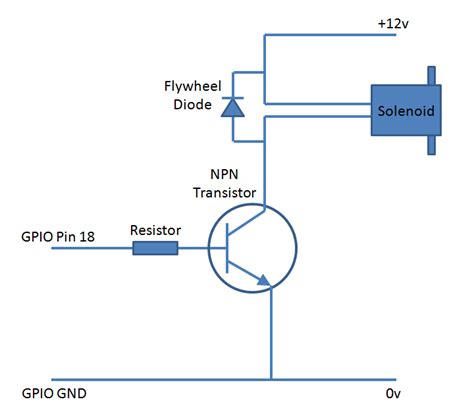 Controlling a DC motor with an external power source - Arduino Stack Exchange