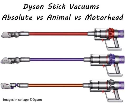 Dyson V10 Absolute vs Animal vs Motorhead - Which is best?