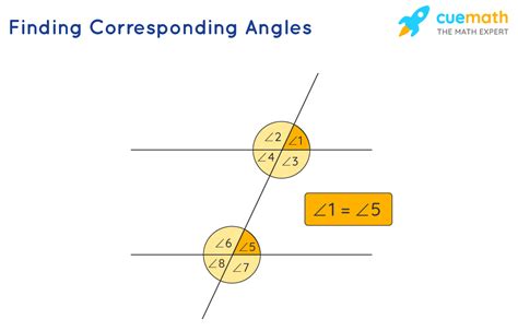 Corresponding Angles - Definition, Theorem, Examples