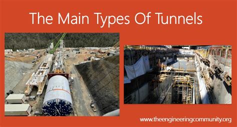 The Main Types Of Tunnels