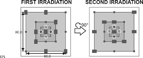 Figure 11 from A very-low-cost dosimeter based on the off-the-shelf CD4007 MOSFET array for in ...