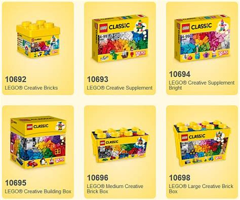 LEGO Classic sets – review & thoughts