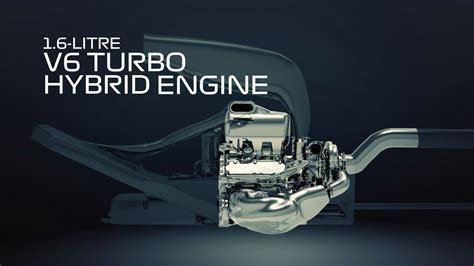 The FIA approves The Fundamentals Of The New 2026 Engine - Bullfrag