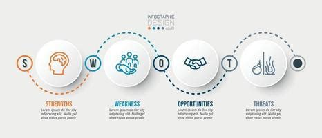 Create A Swot Analysis Graphic | ubicaciondepersonas.cdmx.gob.mx