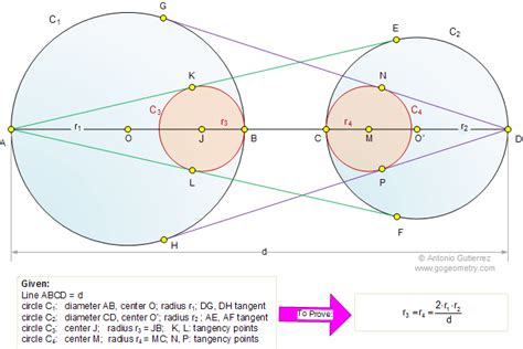 Geometry Problem 525: Circles, Diameter, Tangent, Radius, Congruence ...