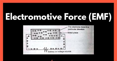 Electromotive Force EMF - Definition, Unit, Circuit Diagram