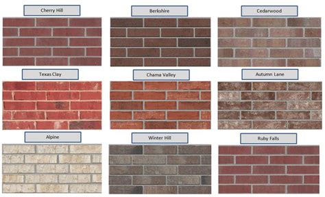 Brick Wall Types and Colors