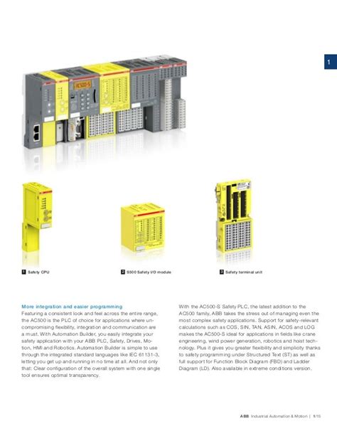 Abb industrial automation