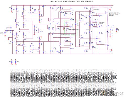 Audio power amplifier design - berlindaab