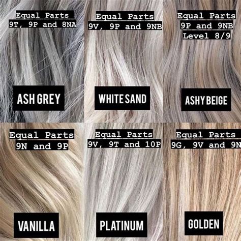 Paint Blend Repeat on Instagram: “The chart of my dreams Redken shades eq What formulation would ...