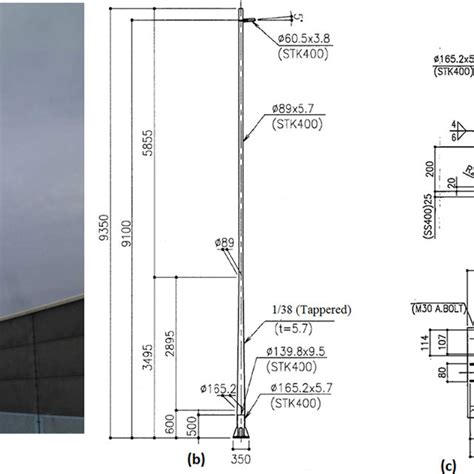 Free-vibration tests of the light pole by (a) impact hammer testing and ...