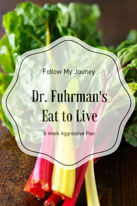 Follow My Journey - Dr. Fuhrman's Eat to Live Six Week Aggressive Plan ...