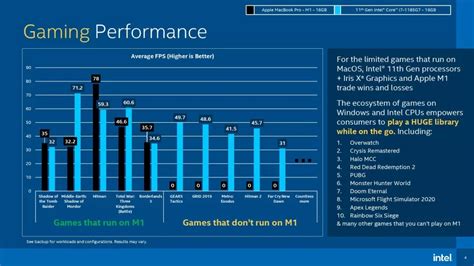 Intel picks and chooses benchmarks as the threat from Apple Silicon ...