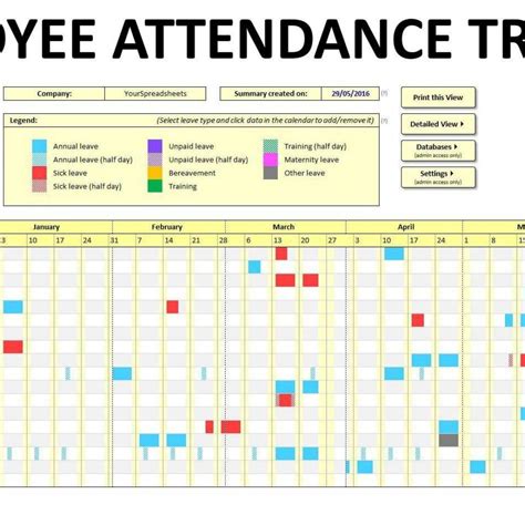 Leave Of Absence Tracking Spreadsheet in Employee Attendance Tracking ...