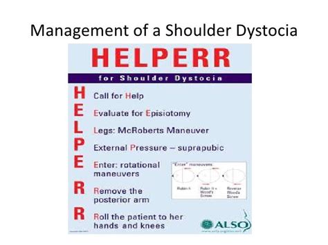 Shoulder dystocia