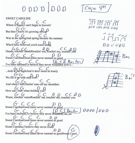 Sweet Caroline (Neil Diamond) Guitar Chord Chart - Capo 4th Learn ...