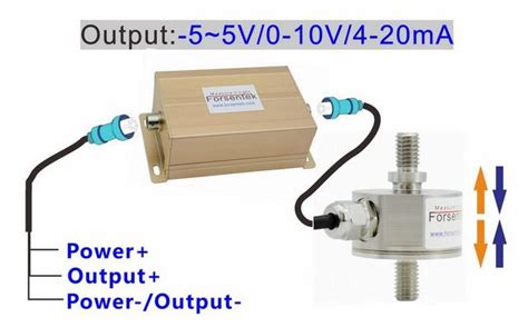 Force transducers|Force transducer