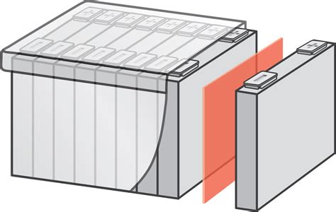 Electrical insulation | Avery Dennison | Tapes