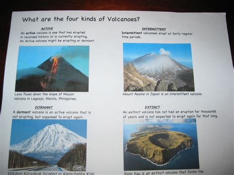 Week #16 - Four Types of Volcanoes! | Volcano, Volcano types, Classical conversations