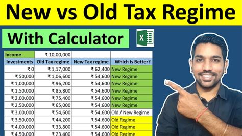 New vs Old Tax Regime calculator Archives - FinCalC Blog