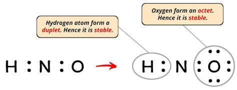 Lewis Structure Of Hno - DeKookGuide