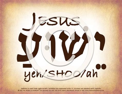 Jesus Yeshua In Hebrew | The WORD In HEBREW