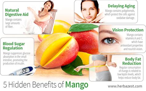 mango benefits for skin