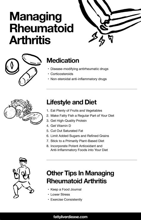 Is Rheumatoid Arthritis Hereditary and What Can Be Done to Manage It? What You Need to Know ...