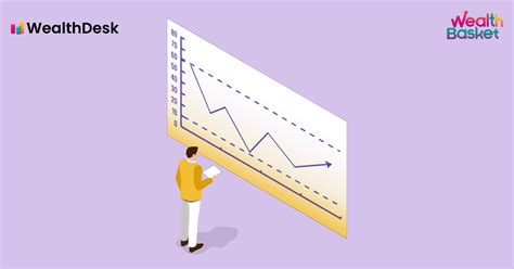 What Is Upper Circuit And Lower Circuit In Stock Market? | WealthDesk