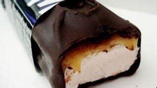 Petition · Att: Mars Candy Company BRING BACK MILKY WAY MIDNIGHT - United States · Change.org