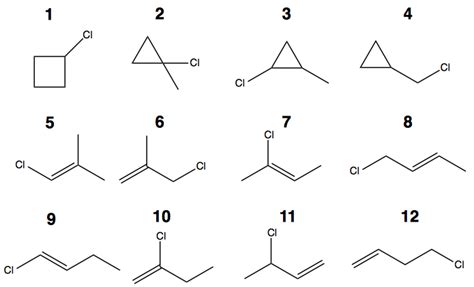 organic-chemistry - Isomères de formule moléculaire C4H7Cl