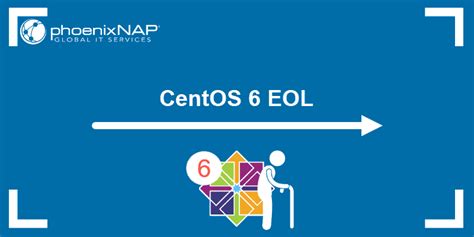 CentOS 6 End of Life (EOL) in November 2020 | PhoenixNAP KB