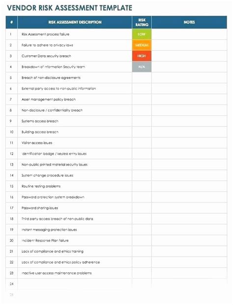 Rfp Evaluation Template Excel | Stcharleschill Template