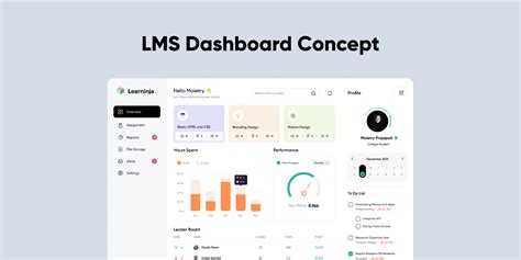 LMS Dashboard Concept | Figma