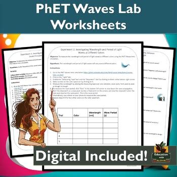 PhET Simulations Wave Properties & Bending Light Bundle! | TPT