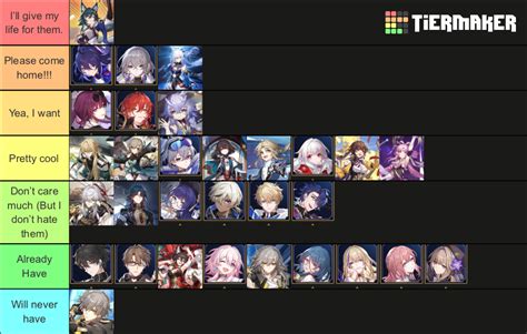 HSR Tierlist! Honkai: Star Rail | HoYoLAB