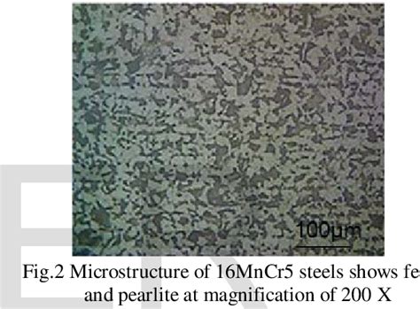 Figure 1 from INVESTIGATING THE MECHANICAL AND METALLURGIAL PROPERTIES OF CARBURIZED 16MnCr5 ...