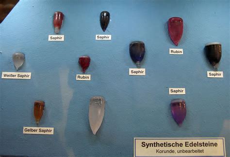 Synthetic Gemstone Guide