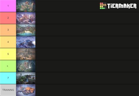 VALORANT Maps (Up to Fracture) Tier List (Community Rankings) - TierMaker