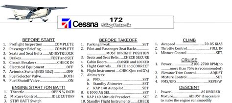 Cessna 172 Preflight Checklist