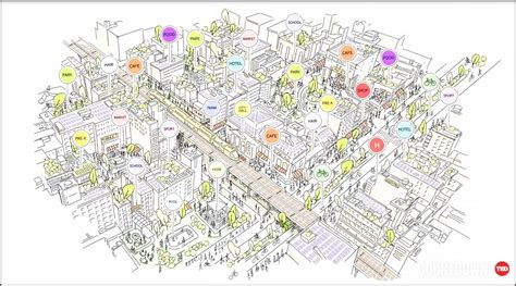 The 15-Minute City: Re-Planning for a Human-Scale Urban Future