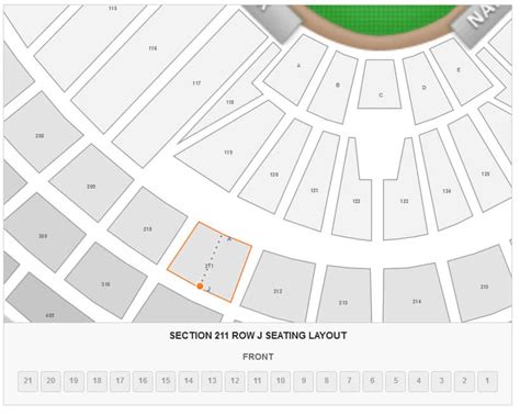 Washington Nationals Seating Chart With Row Numbers | Bruin Blog