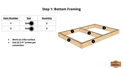 Simple Insulated Large Dog House Plan Insulation is Optional - Etsy