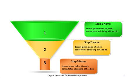 3 Step Twisted Cycle For Powerpoint And Google Slides - vrogue.co