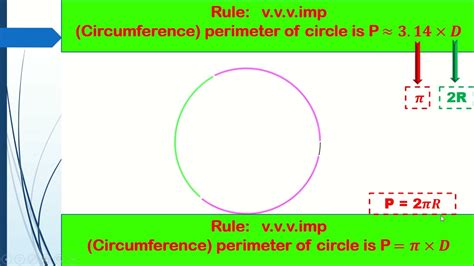 Perimeter of circle - YouTube