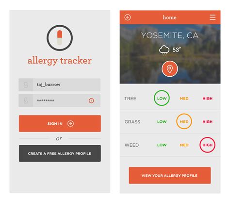 Dribbble - allergy-01.png by Marc Caldwell