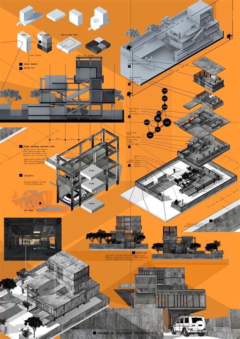 #architecture #presentation #tumhil #board #byArchitecture presentation ...