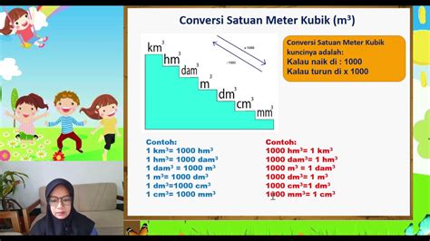 Konversi Satuan Volume Kelas 5 Meter Kubik dan Liter - YouTube