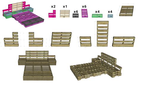 DIY Pallet Furniture Open Source Hub | Sustainable, Beautiful, Replicable