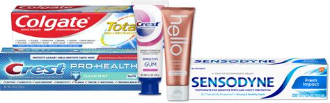 Toothpaste and Oral Care for Sensitive Teeth – Smile Dental Partners